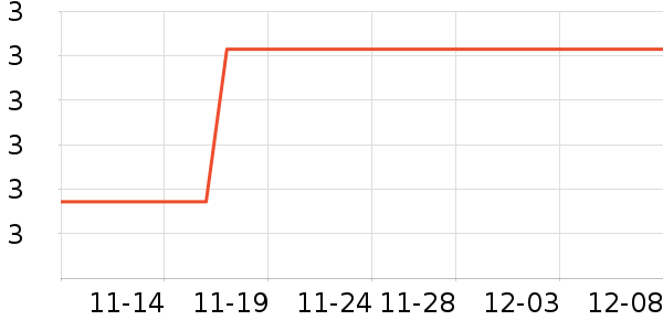 ����������ʷ�۸�