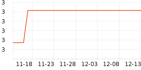 ����������ʷ�۸�