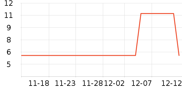 ���������ʷ�۸�