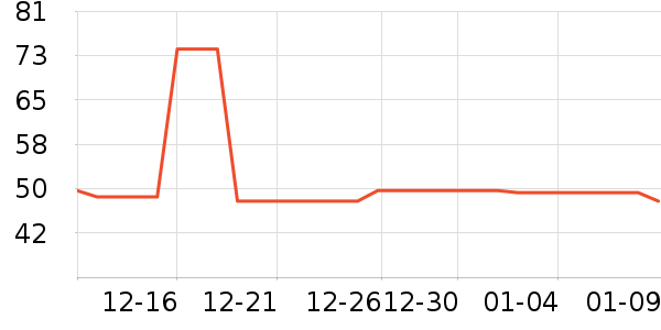 ��Դ�ñ���������ʷ�۸�