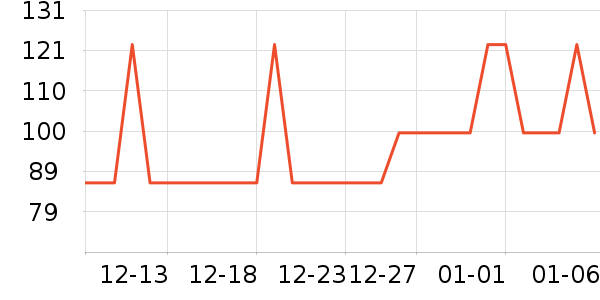 ������ʿѩ��ѥ��ʷ�۸�