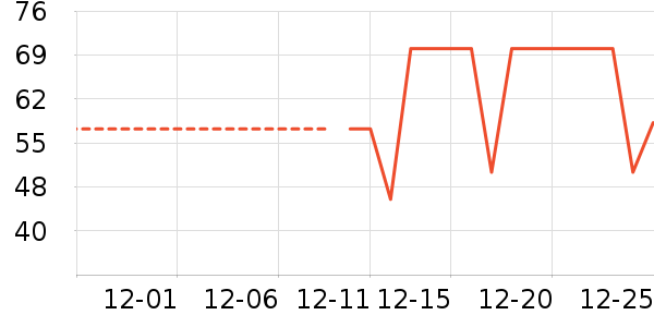 ������/˿����ʷ�۸�