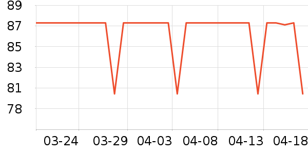 ��Դ�鱣ů������ʷ�۸�