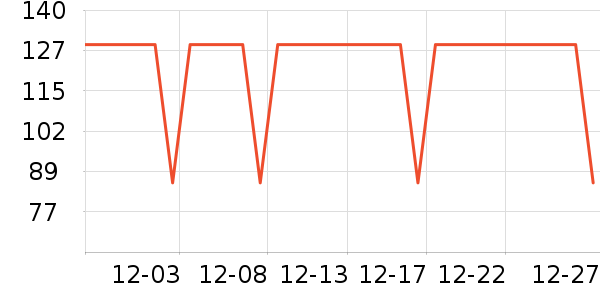 ��ɯ��ͯ����/������ʷ�۸�