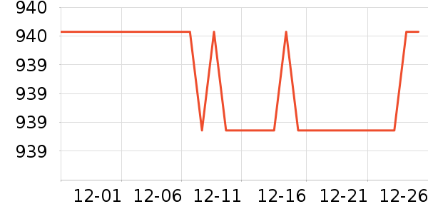 ��ɯ�ٲ輸��ʷ�۸�
