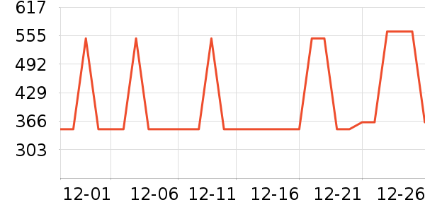 ���ľ�ˮ�豸��ʷ�۸�