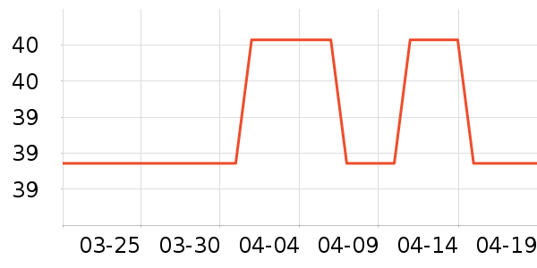 ֲޢ��������е��ʷ�۸�