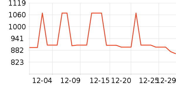 �Ϳ��˶�Ь��ʷ�۸�