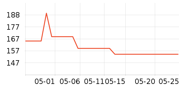 ���ķ۱���ʷ�۸�