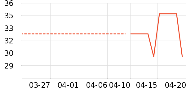 ��������ñ��/Χ��/����/����/����/������ʷ�۸�