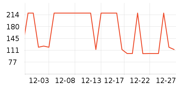 ����������ͯ�޷���ʷ�۸�