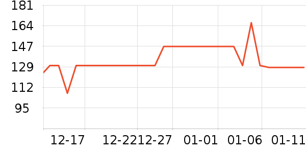 �����ᱣʪֽ��/��˪ֽ��ʷ�۸�