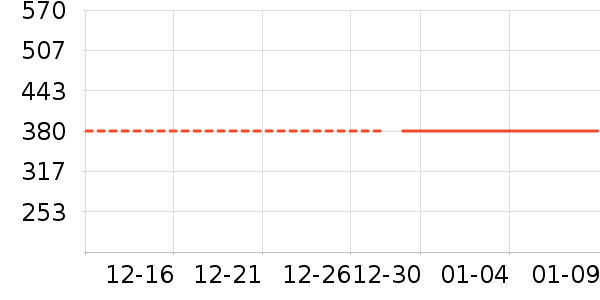 ����/���߱���ʷ�۸�