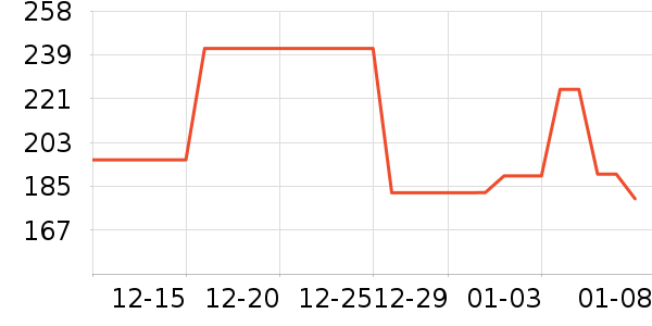 ˹�����˶�Ь��ʷ�۸�