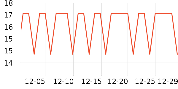 �����ر��ʺ���ʷ�۸�