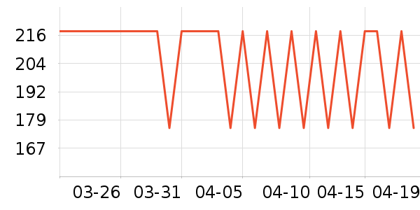 ����֮��ţ�п���ʷ�۸�