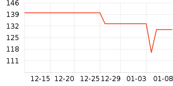 ����Ůʽţ�п�/���п�/�̿���ʷ�۸�