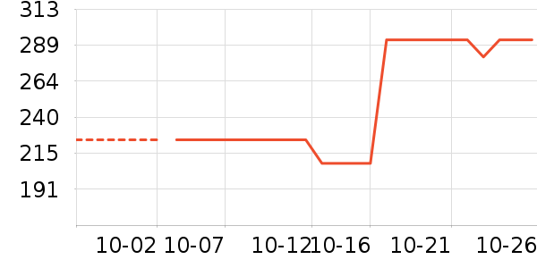 �ⲩ��ѧ�����۾�/����Һ��ʷ�۸�