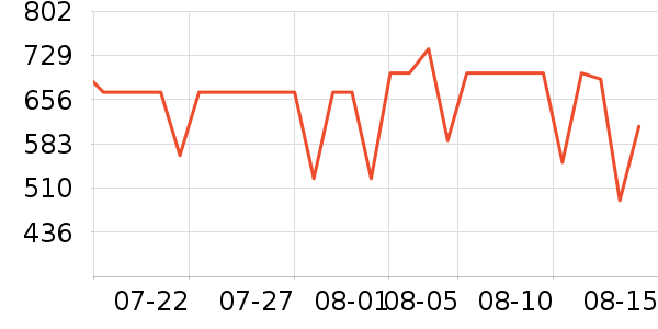 С��������ʷ�۸�