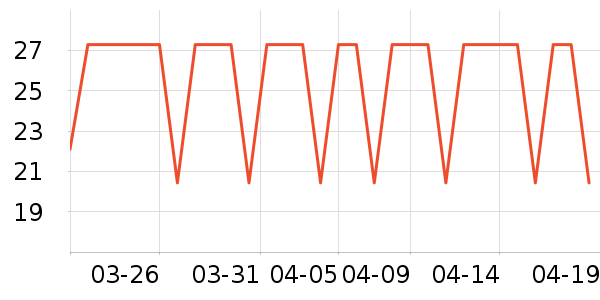 ǧ������/ˮͰ/������ʷ�۸�