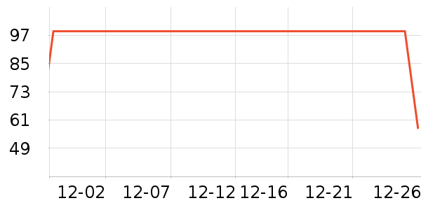 ��������������/����/������ʷ�۸�