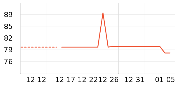 Ӿ����ʷ�۸�