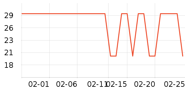 ��ɯŮʽ������ʷ�۸�