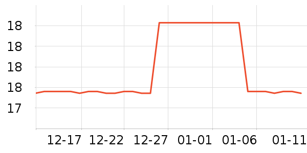 ���Ÿ��/������ʷ�۸�