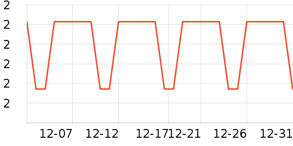 ʪ����ʷ�۸�