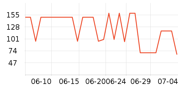 ����������ͯ����/������ʷ�۸�