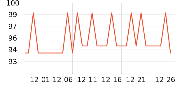 ��Ĥ������ʷ�۸�