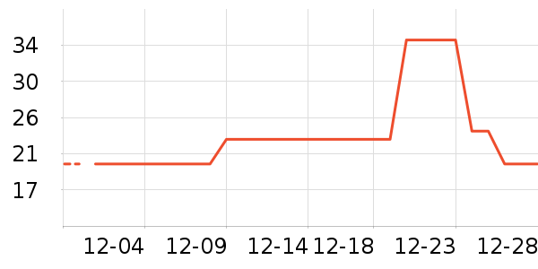 �۷�/ɢ����ʷ�۸�