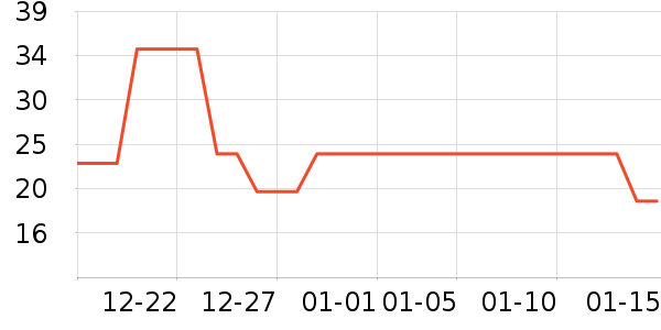 �۷�/ɢ����ʷ�۸�