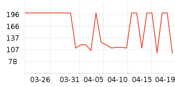 �ֱ���ʪ��ʷ�۸�