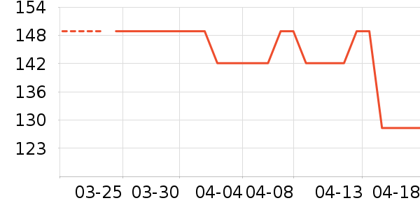 �沿������ʷ�۸�