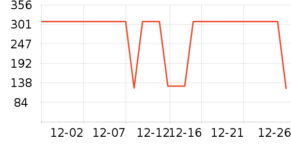 ���ջ����װ��ʷ�۸�