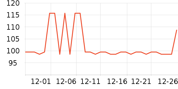 ȫ��ɳ����ʷ�۸�