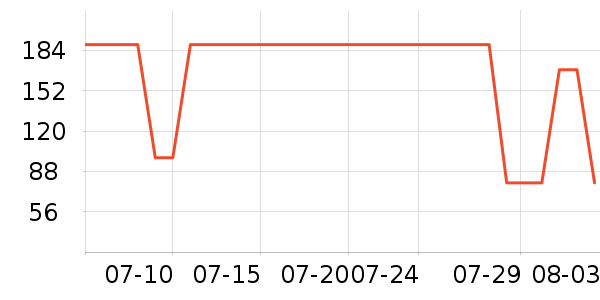 �ǵ��˶�Ь��ʷ�۸�