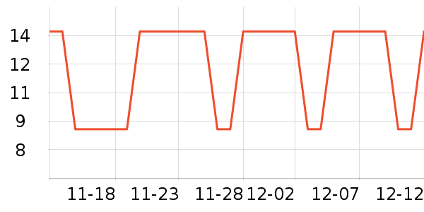 ���������ʷ�۸�