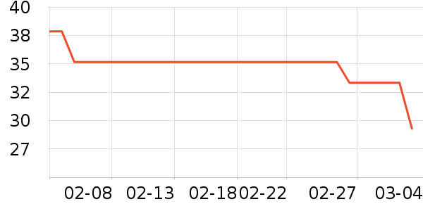 ����������ͯT����ʷ�۸�