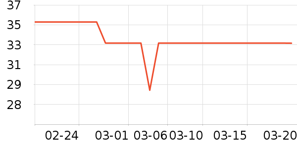 ����������ͯT����ʷ�۸�