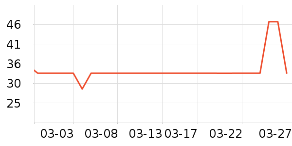 ����������ͯT����ʷ�۸�