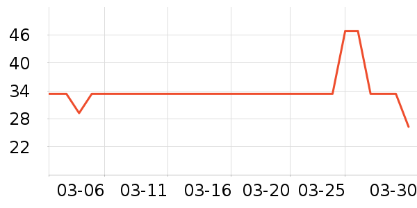 ����������ͯT����ʷ�۸�