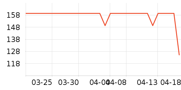 �ʺ�ȡů����ʷ�۸�