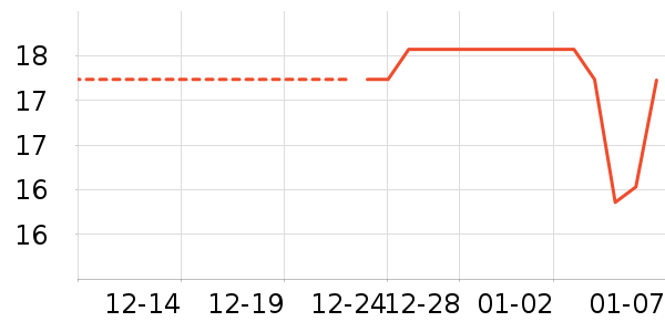 ���/������ʷ�۸�