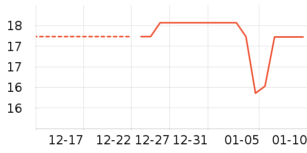 ���/������ʷ�۸�