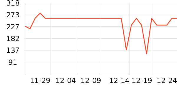 �ز��˶�װ��ʷ�۸�