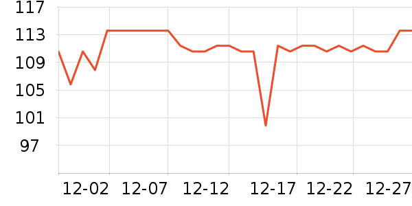 ��������������Ʒ��ʷ�۸�