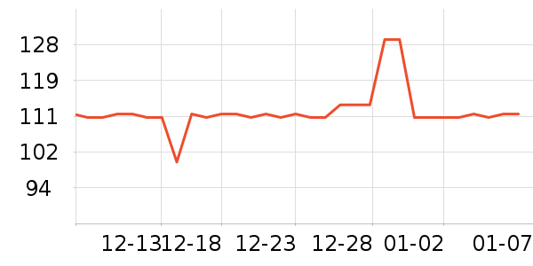 ��������������Ʒ��ʷ�۸�