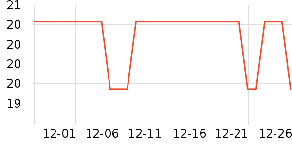 ��Ī�ݴ�Ʒ���� ��ʷ�۸�